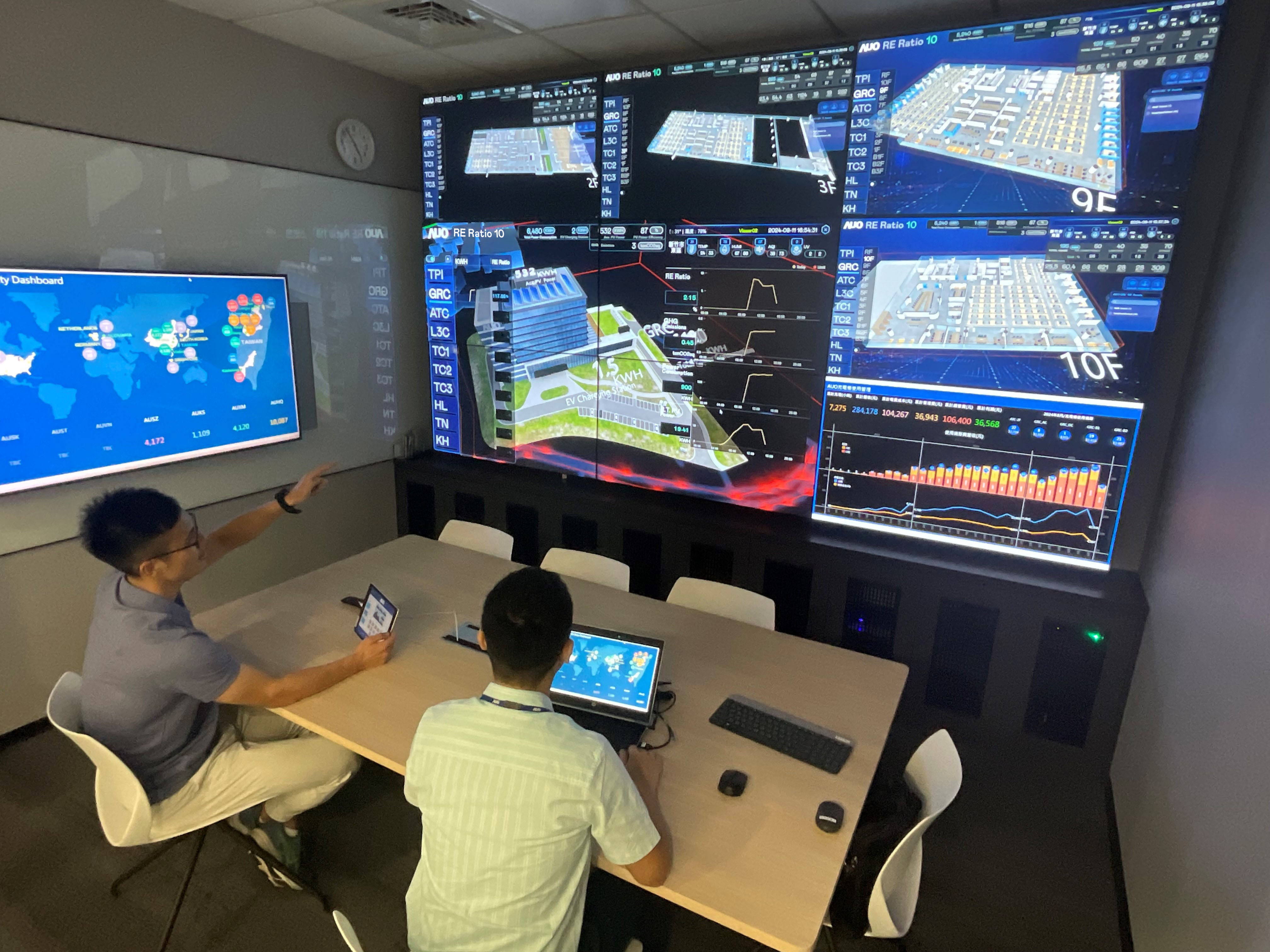 友達透過子公司友達宇沛之多工智慧樓宇系統，即時監控空調、照明、綠電的運作情形，提升用電管理效能，進行用電優化與耗能設備汰換等節能減碳措施