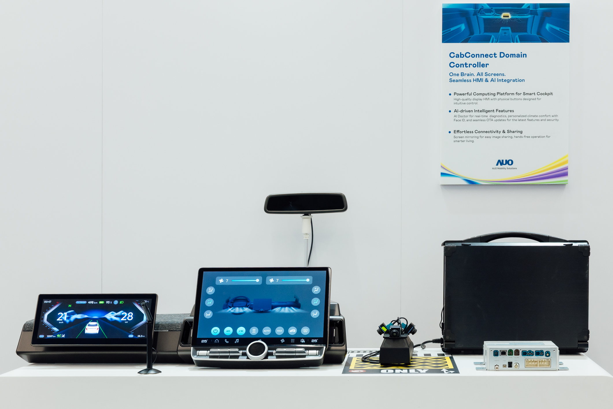 智慧座艙域控平台支援CDC、分區架構並整合AI運算模組，可同時控制多個車內顯示器、感測器與裝置，搭配AI即時診斷，結合溫度舒適控制與臉部辨識，調整座艙環境，提升安全與舒適。