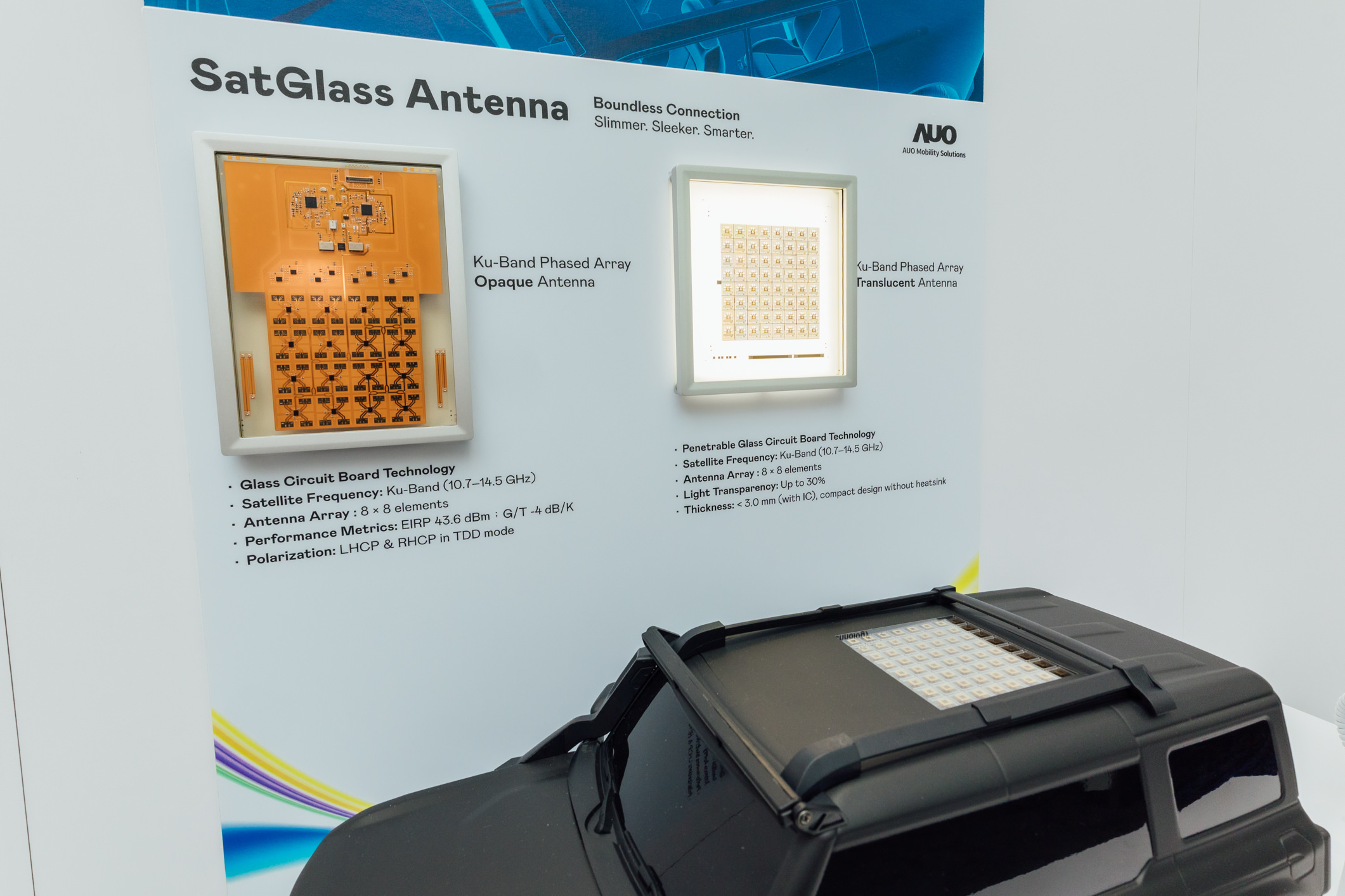 友達智慧移動攜手夥伴公司円通科技發表SatGlass Antenna，首創將透明衛星天線隱身於車頂、天窗等結構，實現V2X即時控制、OTA遠端更新、影音娛樂與線上購物等多元功能，全方位接軌移動大趨勢的創新與落地應用。